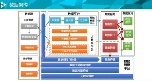 突擊大廠面試，1400頁大數(shù)據(jù)手冊(cè)開源 數(shù)據(jù)處理和存儲(chǔ)服務(wù)詳解