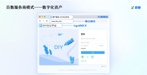 從用戶視角解析 低代碼服務商為何偏愛本地部署模式的數據處理與存儲服務